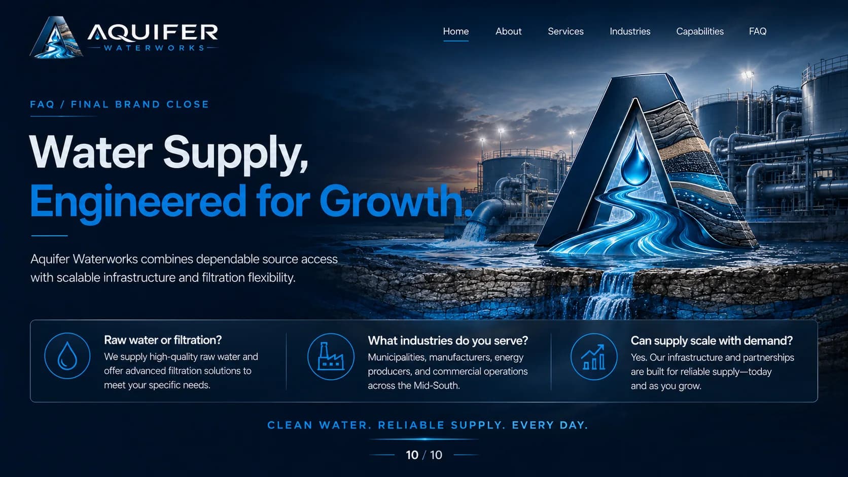 Raw source water at the point of production in the Memphis Region